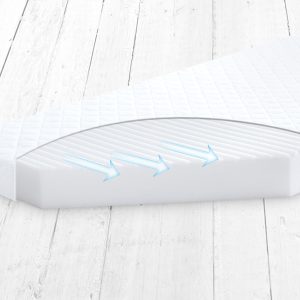 b70bc4cf10be7af20eab9349351c073b